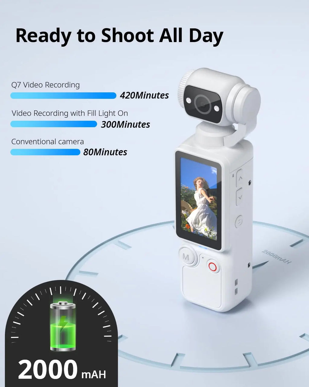 Snap & Share Digital Camera